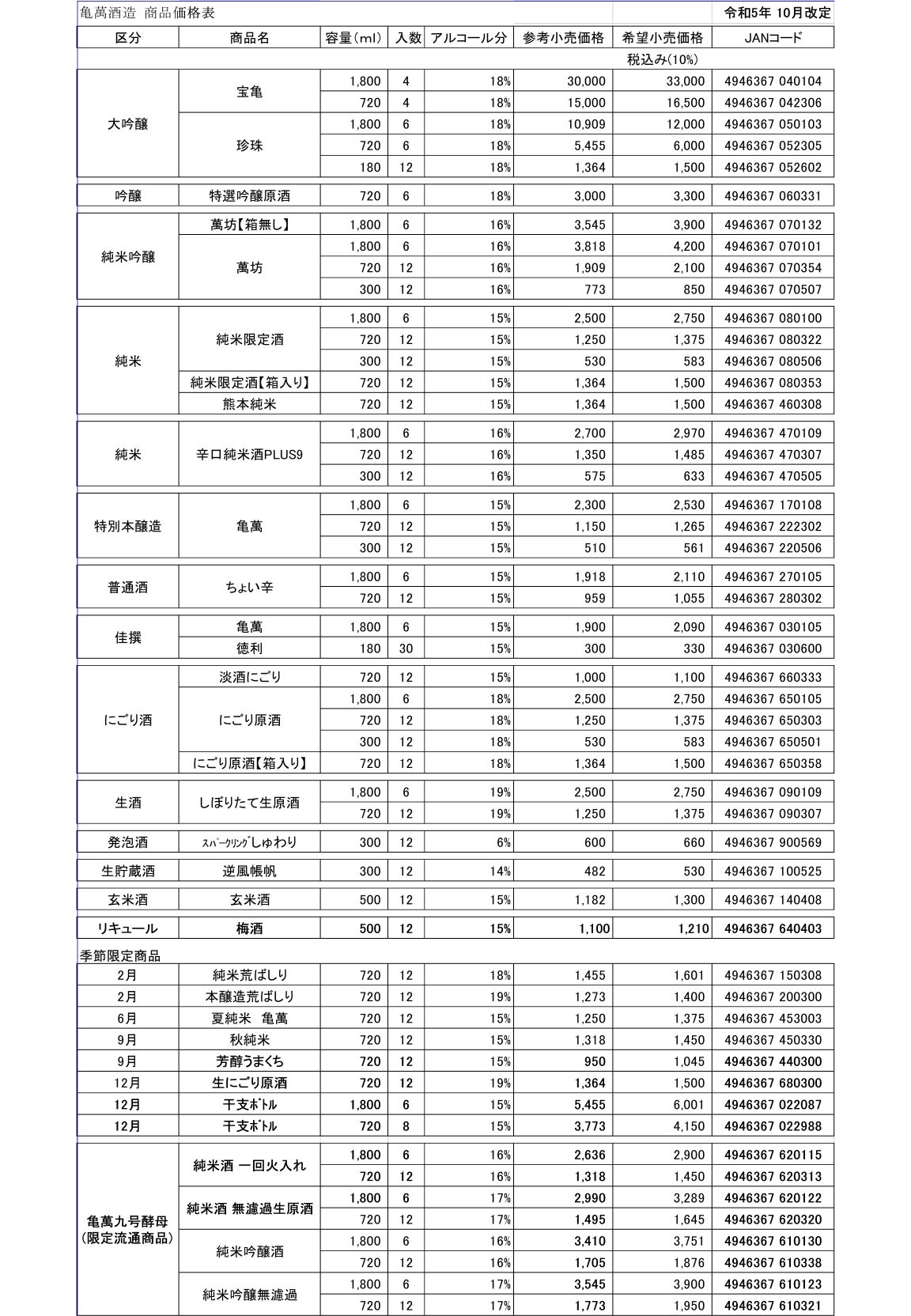 【亀萬酒造】希望小売価格一覧 令和5年10月改定2.jpg